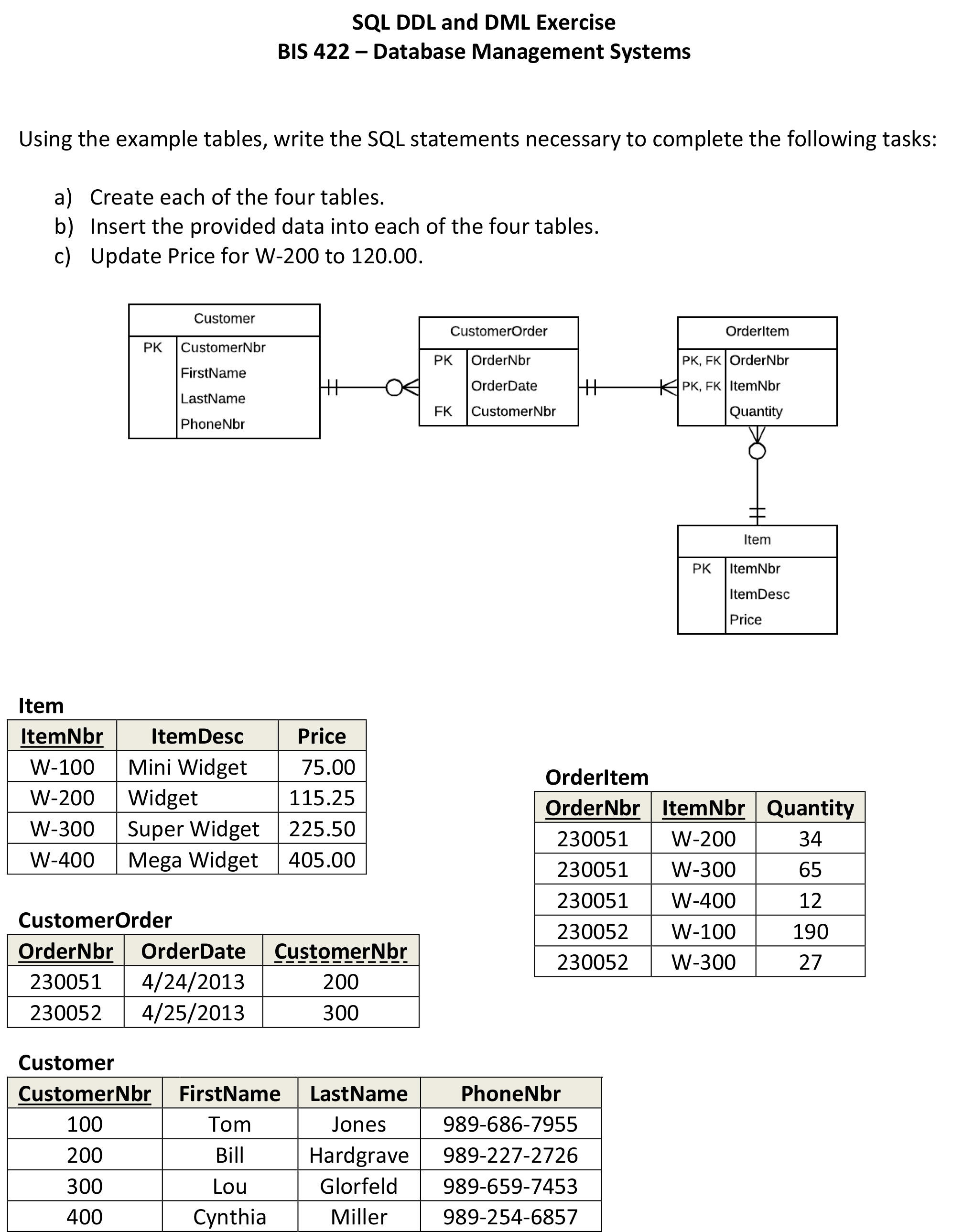 Solved ItemCustomerOrderOrderltemCustomer | Chegg.com