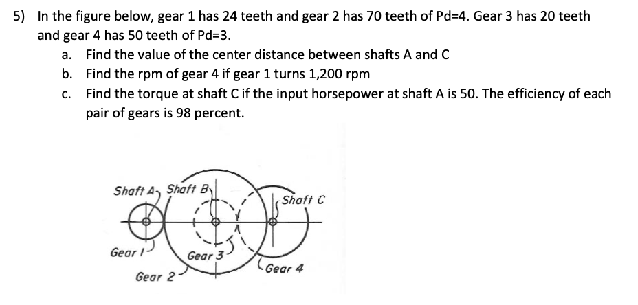 Solved In the figure below, gear 1 has 24 teeth and gear 2 | Chegg.com