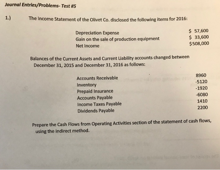 Solved Journal Entries/ProblemsTest 5 1.) The