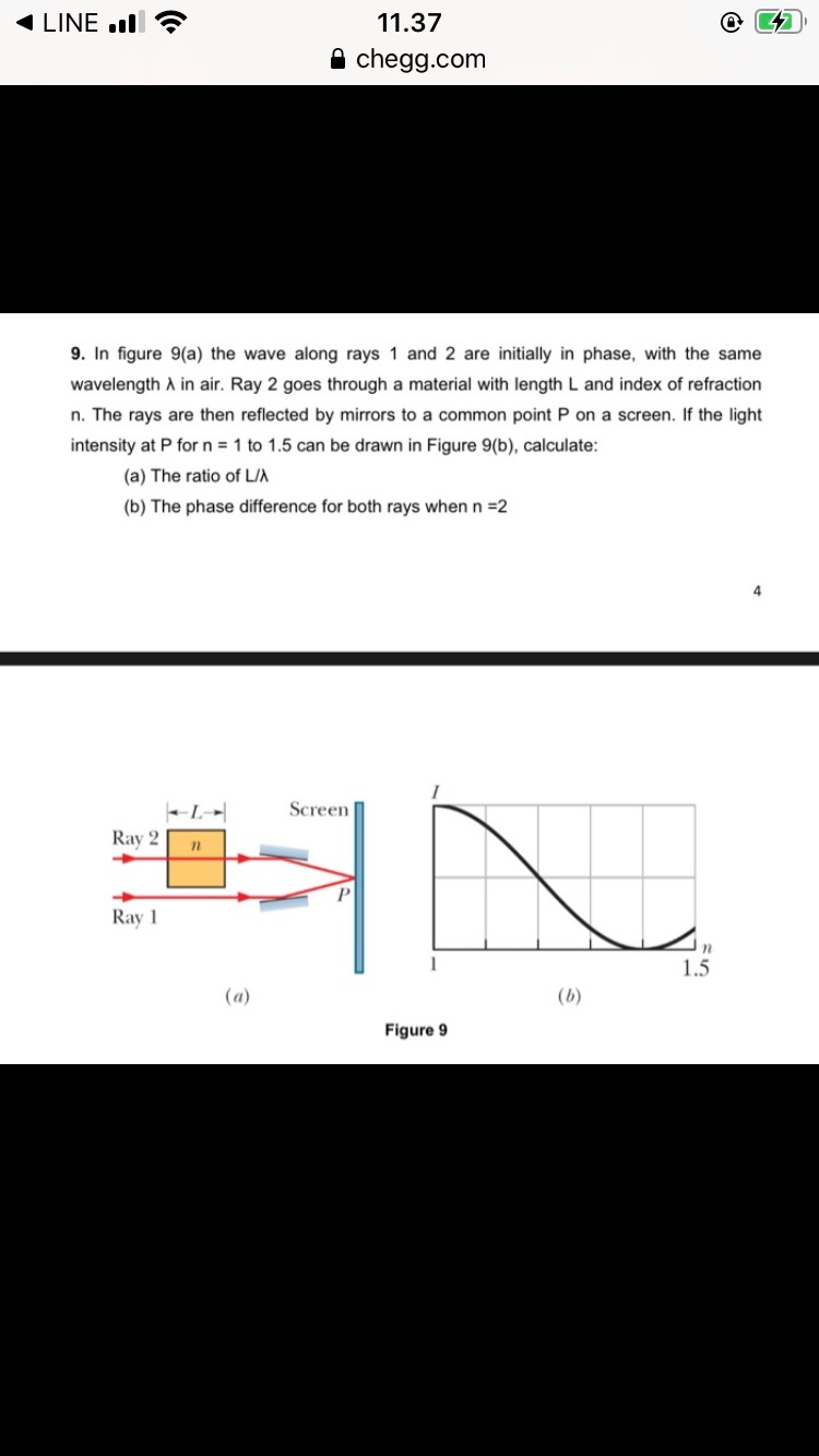 Solved LINE .. 11.37 A chegg.com 9. In figure 9(a) the wave | Chegg.com