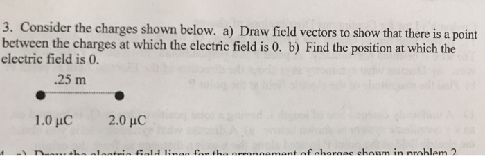 Solved Consider the charges shown below. a) Draw field | Chegg.com