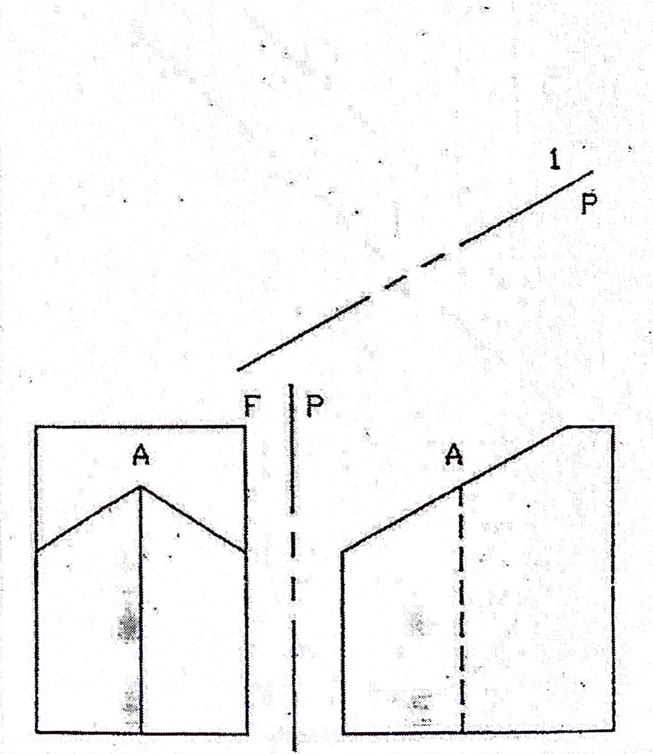 Solved Draw The Auxiliary View Of Surface For The Following | Chegg.com