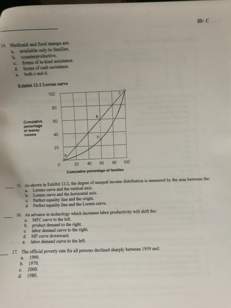 Solved Name: Exhibit 11-12 A monopsonist MFC Price 30 | Chegg.com