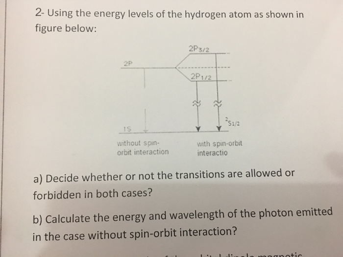 Solved 2- Using the energy levels of the hydrogen atom as | Chegg.com