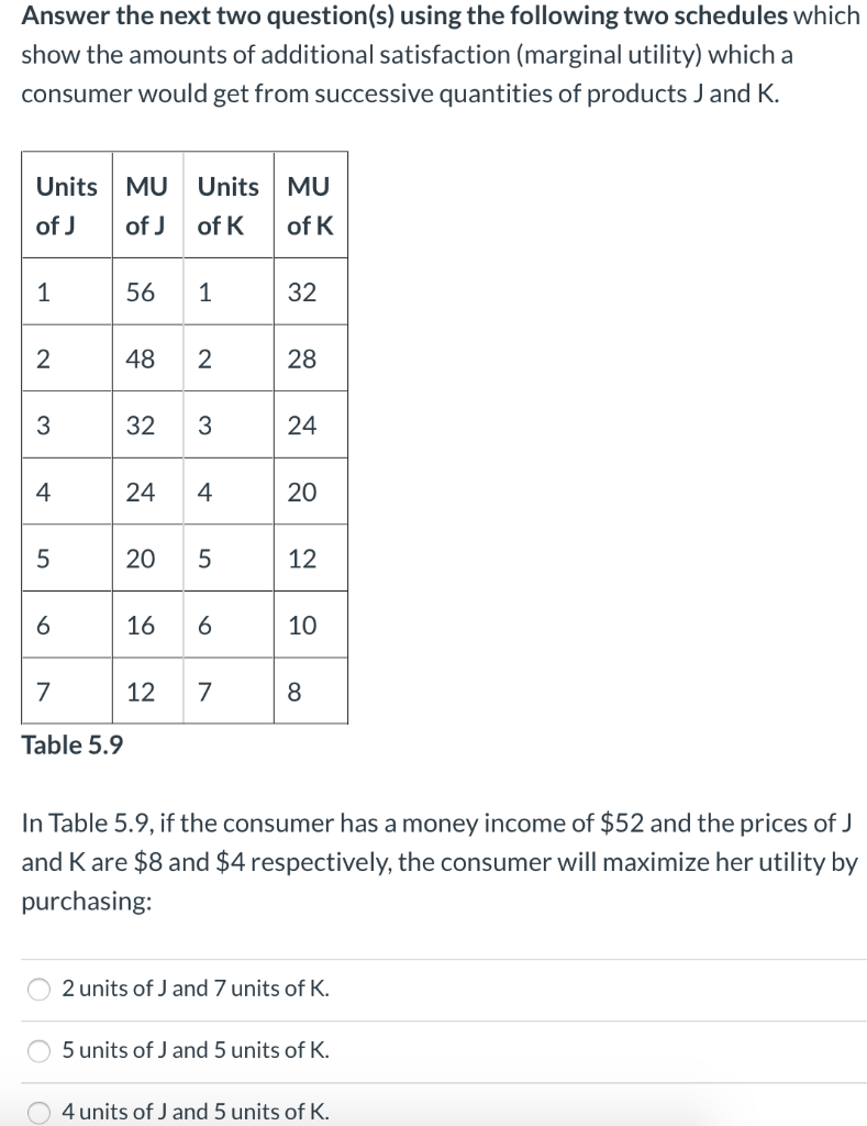 solved-refer-to-the-data-in-the-question-above-what-level-chegg