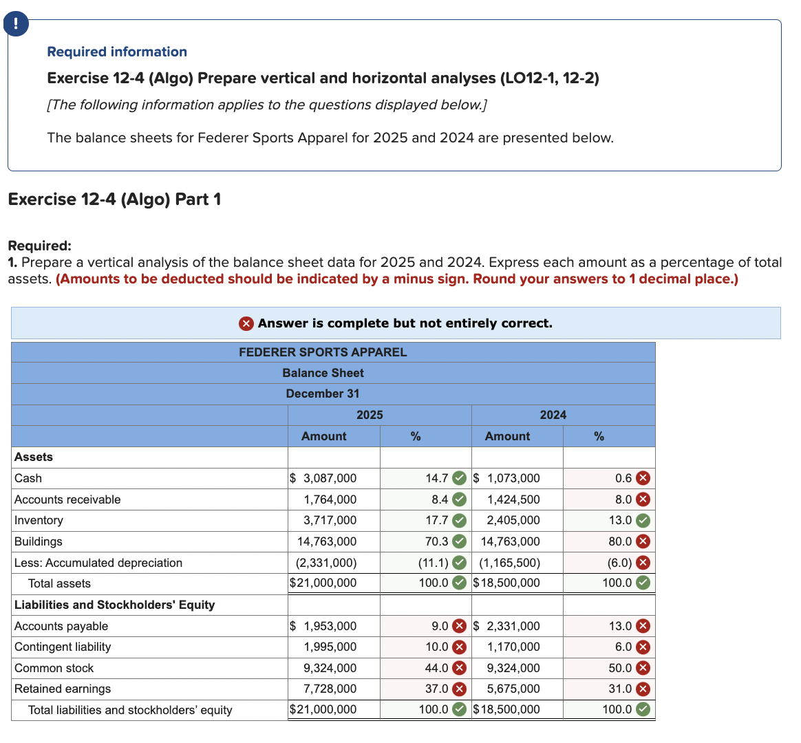 Solved Required information Exercise 12-4 (Algo) Prepare | Chegg.com