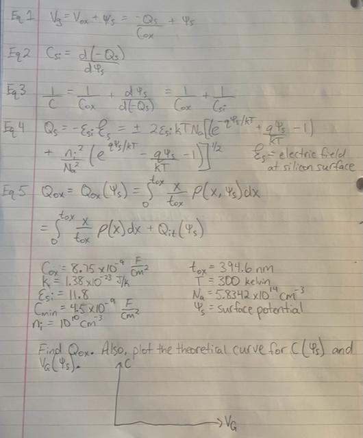 Eq1 Vg=V0x+ψs=Cx−Qs+ψs Eq2 C55=dφ5d(−Q5) Eq? | Chegg.com