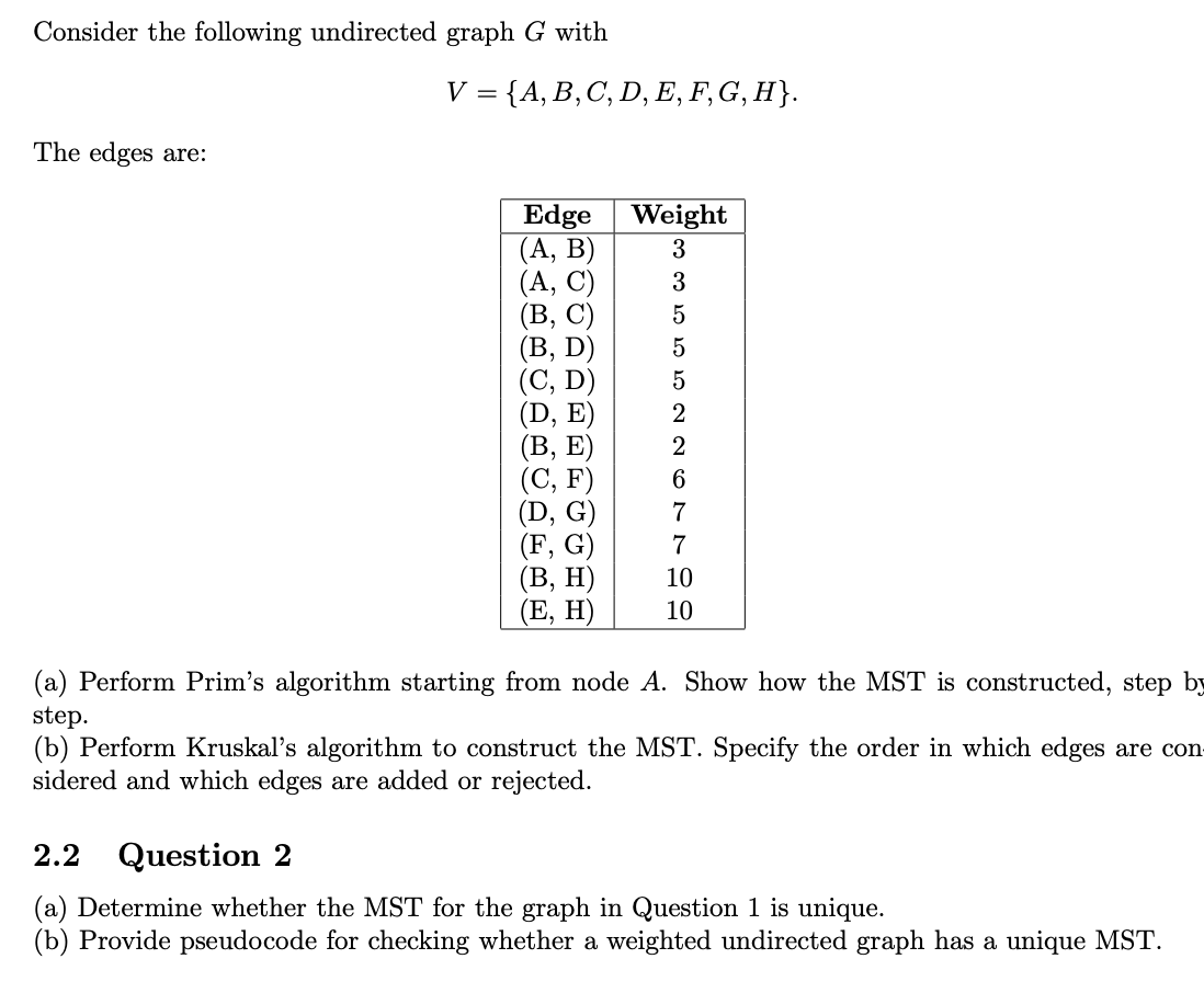 Solved Consider the following undirected graph G | Chegg.com