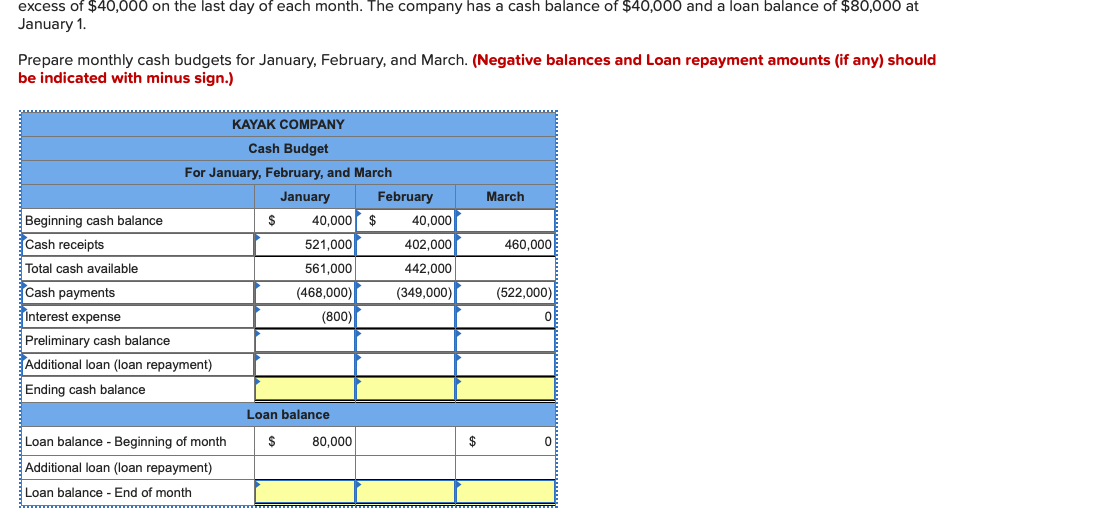 ez business cash advance