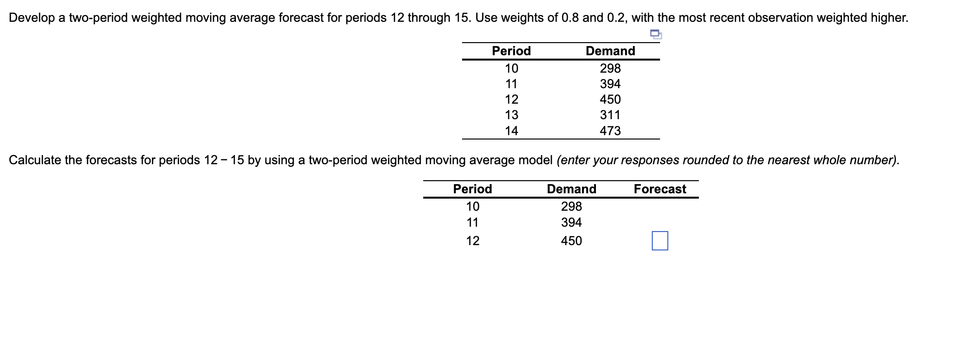 Solved Develop A Two Period Weighted Moving Average Forecast 8034