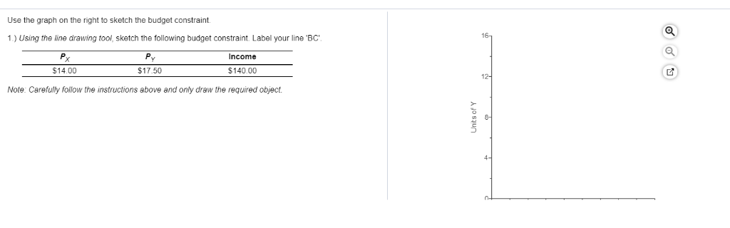 Solved Use The Graph On The Right To Sketch The Budget Chegg Solved Use The Graph On The Right To Sketch The Budget Chegg