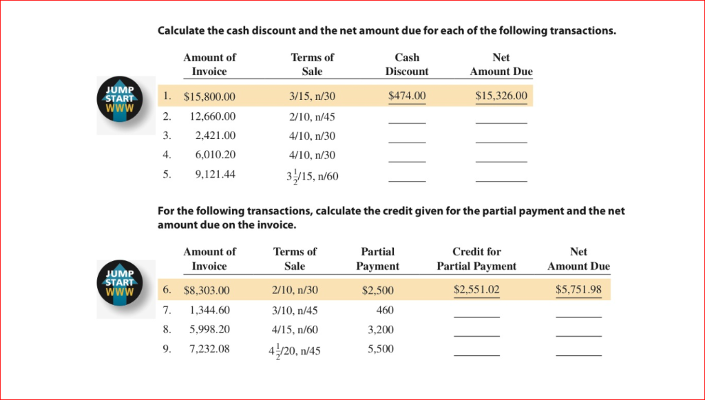 solved-calculate-the-cash-discount-and-the-net-amount-due-chegg