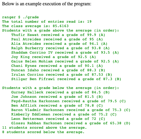 Solved Objectives • Practice with reading information from | Chegg.com