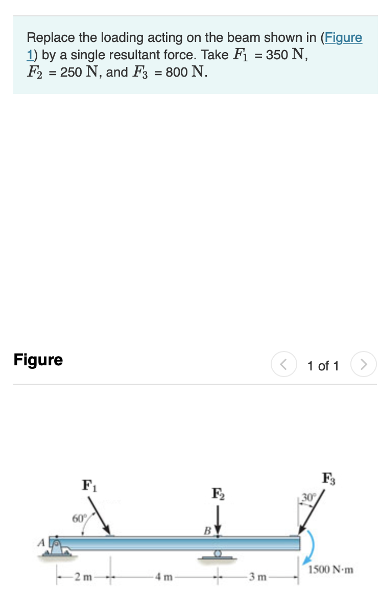 [Solved]: Determine the magnitude of the resultant force. D