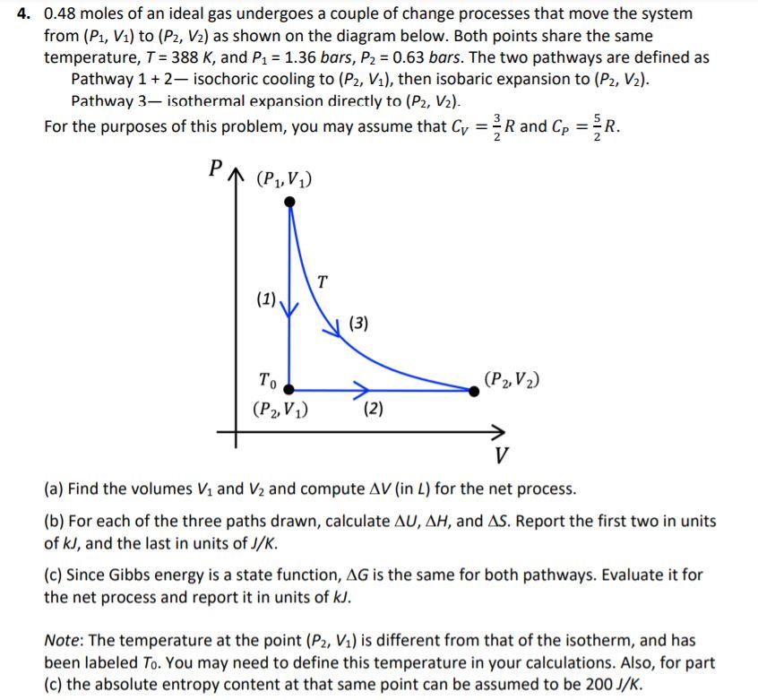 Solved 4. 0.48 moles of an ideal gas undergoes a couple of | Chegg.com