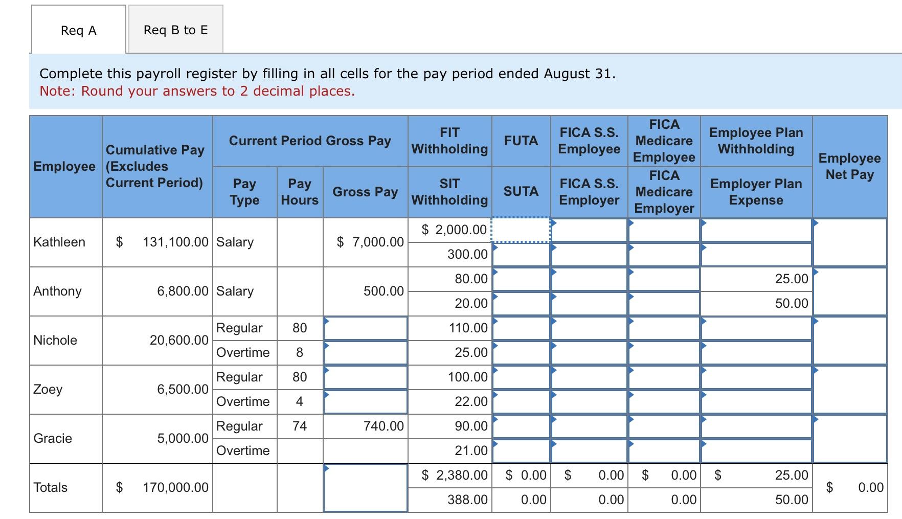 exercise-9-21a-static-preparing-payroll-register-chegg