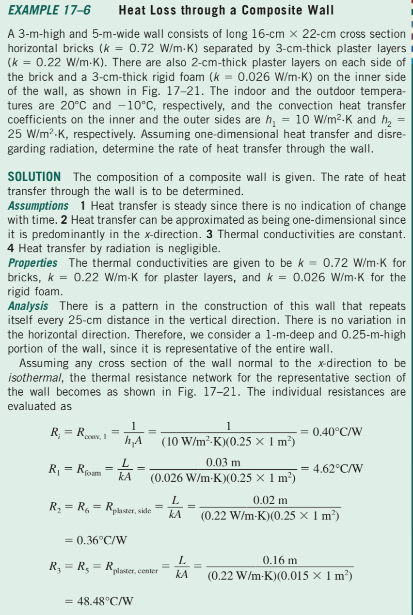 Solved EXAMPLE 17-6 Heat Loss through a Composite Wall A | Chegg.com