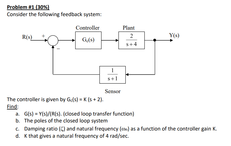 Solved Question 4 CONTENT FEEDBACK Solve the following