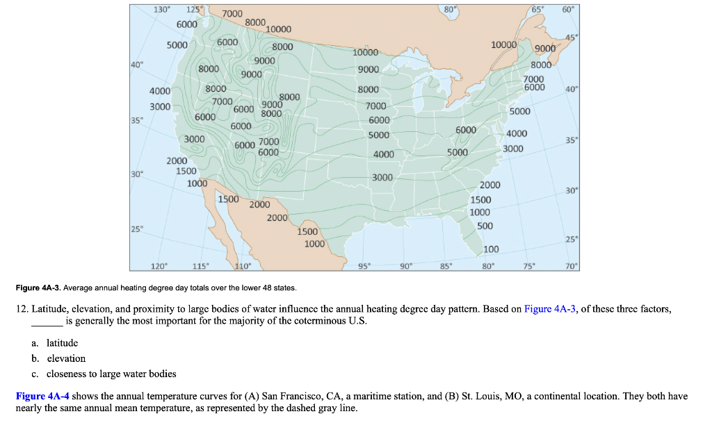 Solved Figure 4A2. Average total annual heating degree