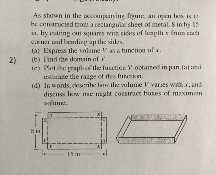 Solved As shown in the figure, an open box is