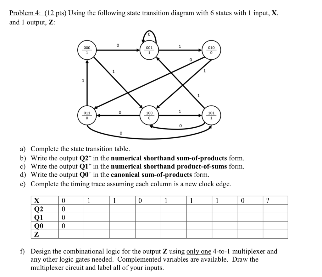 Solved Using The Following State Transition Diagram With 6 8201