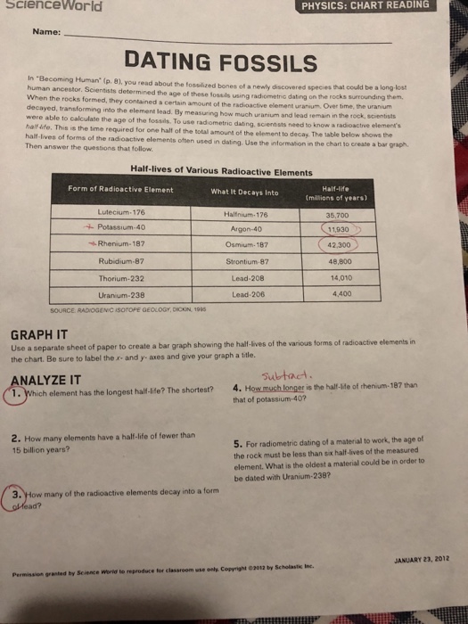 Radioactive decay dating fossils Why radioactive decay to date