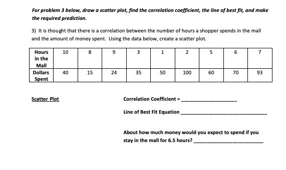 Solved For problem 3 below, draw a scatter plot, find the | Chegg.com