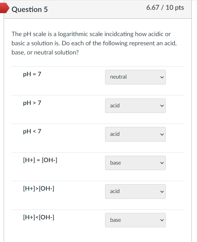 Acids, Bases, And The PH Scale Worksheet Printable And, 54 OFF