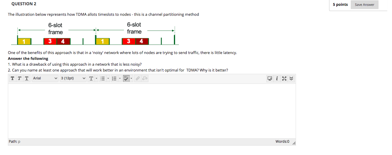 Solved QUESTION 2 5 points Save Answer The illustration | Chegg.com