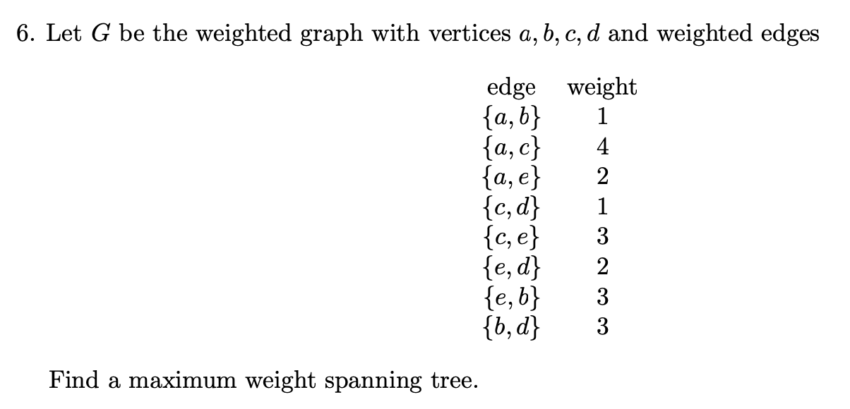 Solved 6. Let G be the weighted graph with vertices a, b, c, | Chegg.com