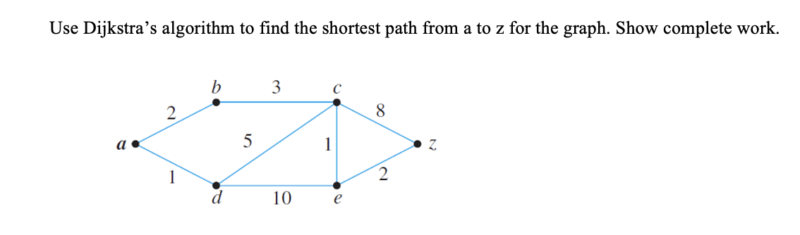 Solved Use Dijkstra's Algorithm To Find The Shortest Path 