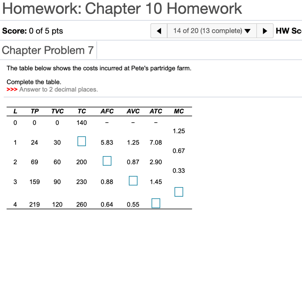 Solved Homework: Chapter 10 Homework Score: 0 Of 5 Pts 14 Of | Chegg.com