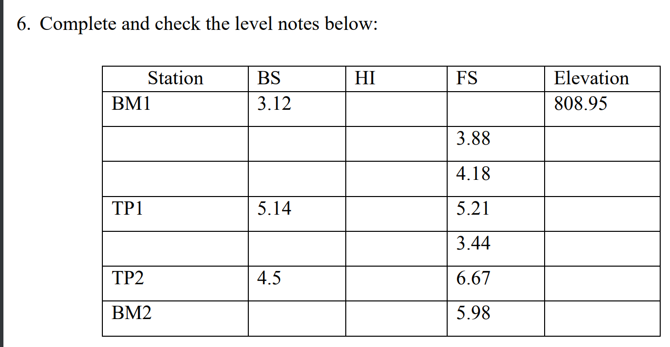 Solved 6. Complete and check the level notes below: | Chegg.com