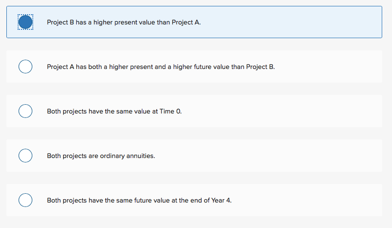 Solved Project A And Project B Have The Following Cash | Chegg.com