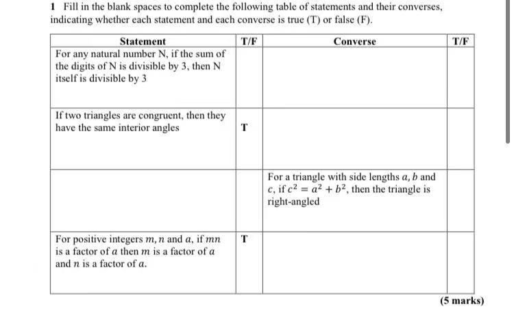 Solved 1 Fill in the blank spaces to complete the following | Chegg.com