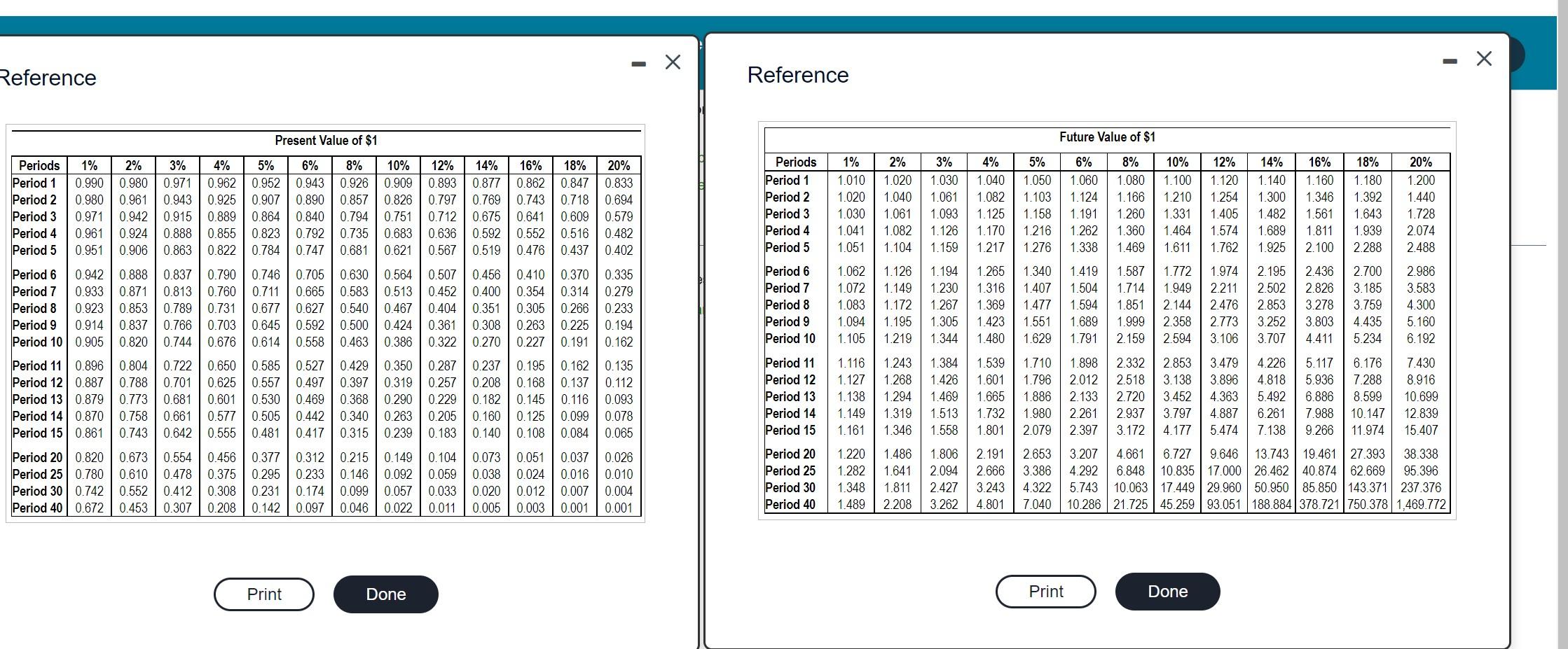 Solved Homework: Chapter 12 Homework Part 1 of 4 Save O | Chegg.com