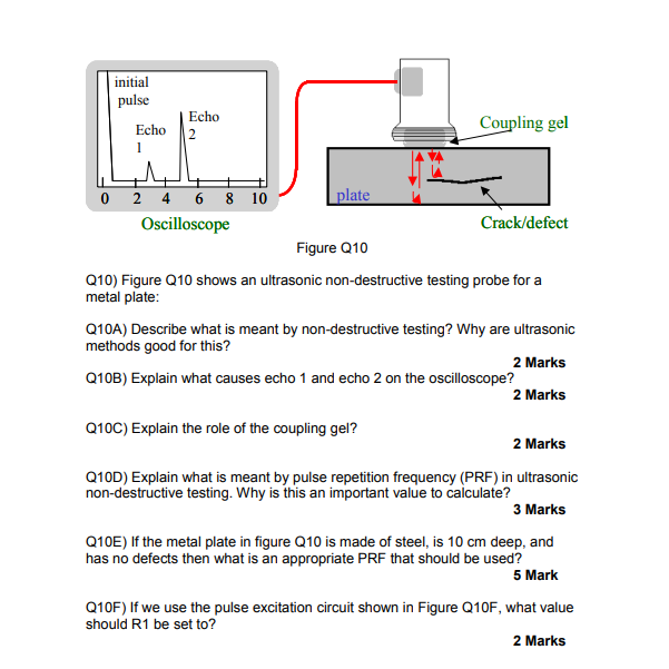 solved-initial-pulse-echo-coupling-gel-echo-2-0-2-4-68-10-chegg