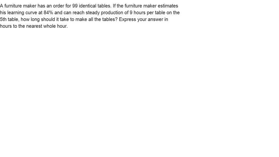 Solved A furniture maker has an order for 99 identical