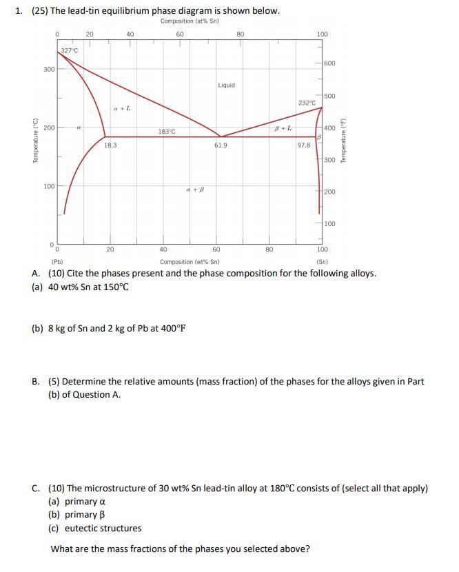 Solved 1. (25) The lead-tin equilibrium phase diagram is | Chegg.com