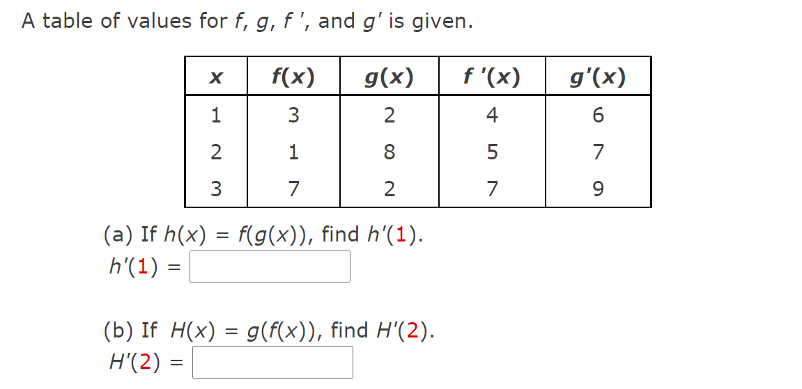 solved-a-table-of-values-for-f-g-f-and-g-is-given-x-chegg