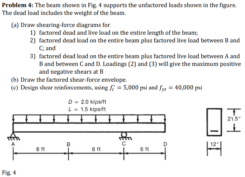 Solved Problem 4: The beam shown in ﻿Fig. 4 ﻿supports the | Chegg.com