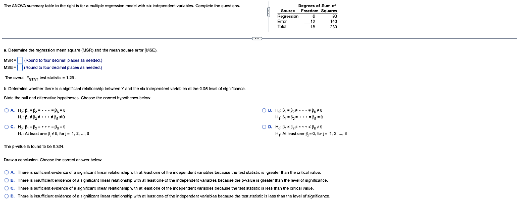 Solved The ANOVA surrmary table to the right is far a | Chegg.com