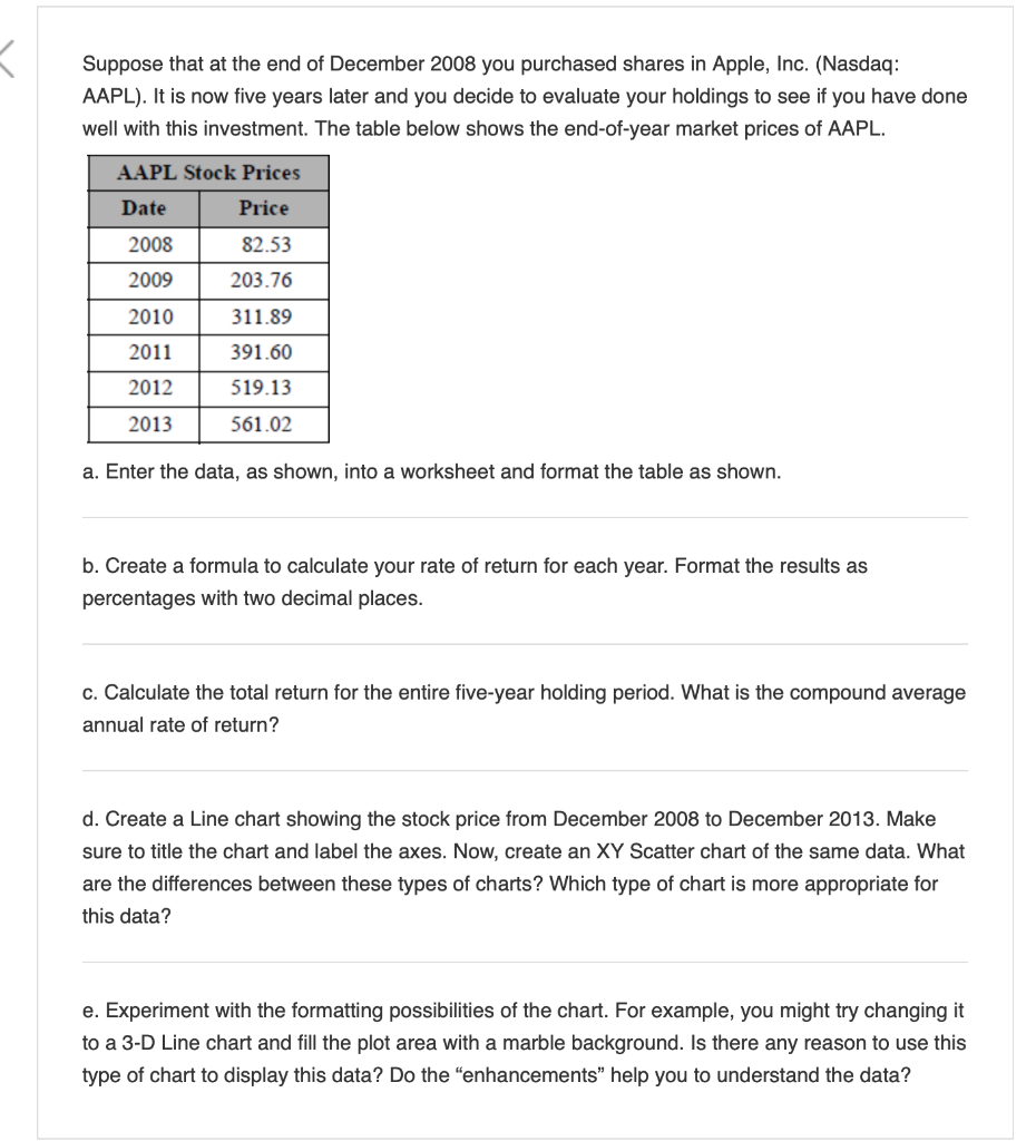 Solved ou are asked to create a table for stock prices with