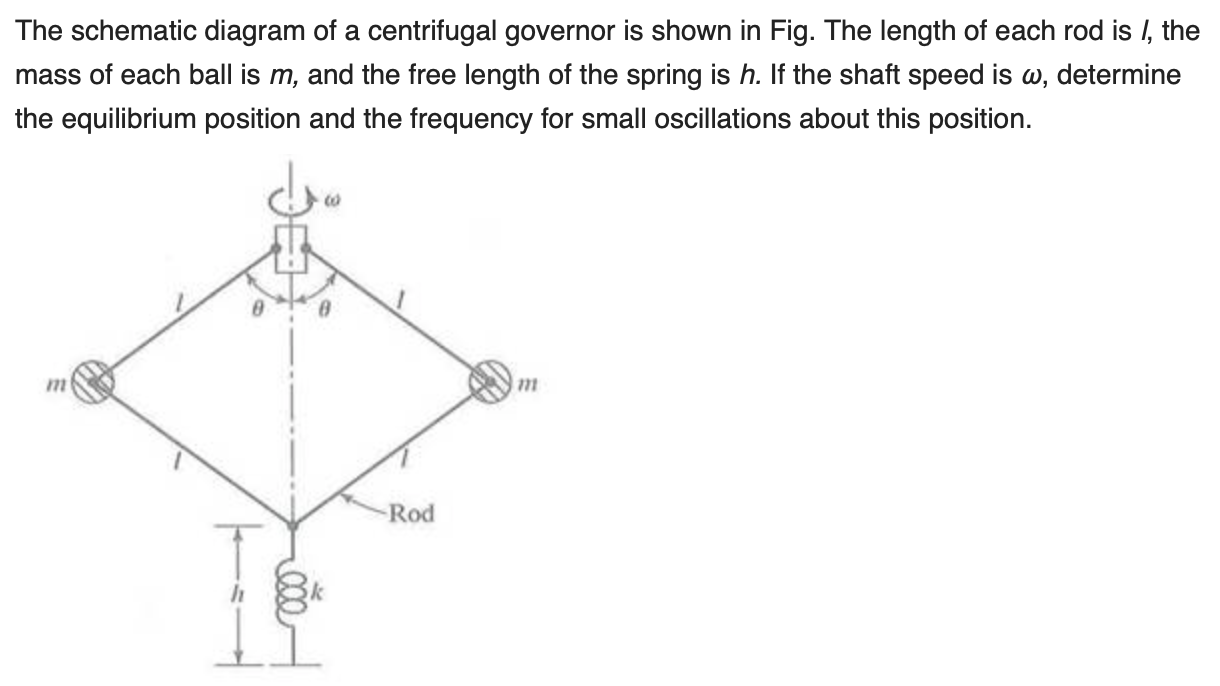 Solved The schematic diagram of a centrifugal governor is
