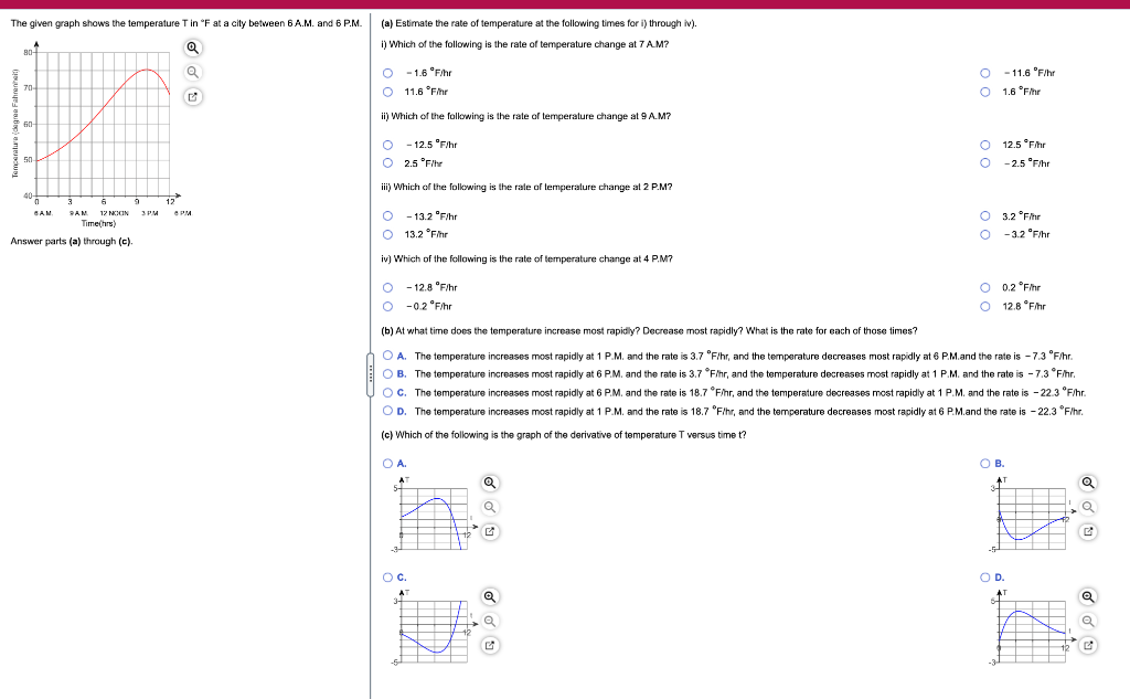 Solved The given graph shows the temperature Tin "F at a | Chegg.com