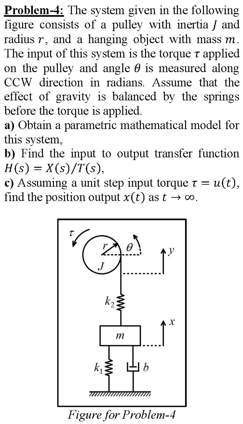 Solved Problem-4: The system given in the following figure | Chegg.com