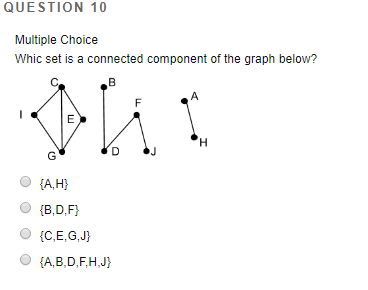 Solved Question 9 Multiple Choice What Is The Vertex Conn Chegg Com