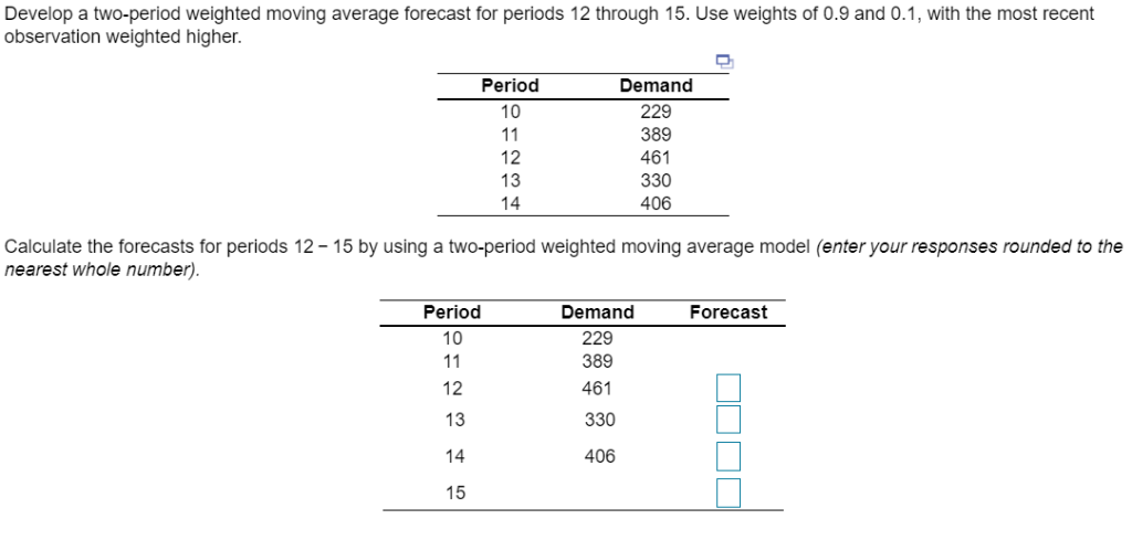 solved-develop-a-two-period-weighted-moving-average-forecast-chegg