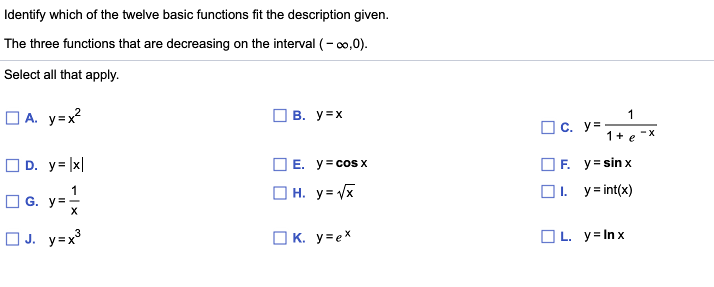 Solved Identify which of the twelve basic functions fit the | Chegg.com