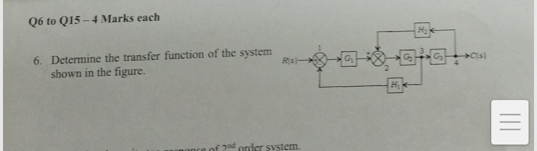 Solved 6. Determine The Transfer Function Of The System | Chegg.com